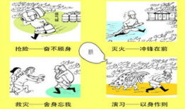 消防四格漫画,揭秘火灾逃生与预防的智慧