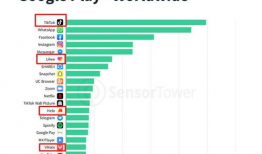 海外短视频运营,打造爆款内容的秘诀解析